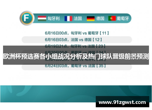 欧洲杯预选赛各小组战况分析及热门球队晋级前景预测