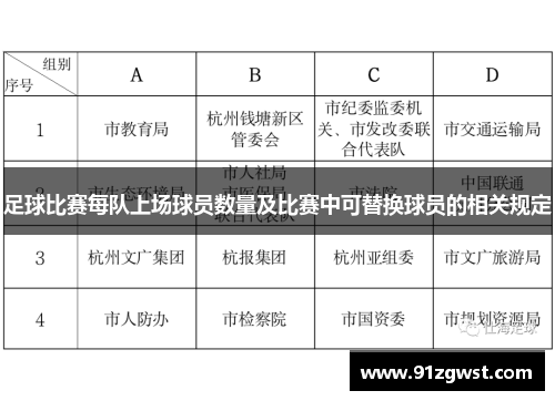 足球比赛每队上场球员数量及比赛中可替换球员的相关规定